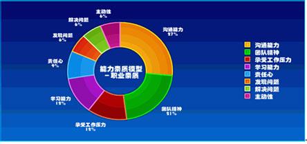 谷歌地球VR独占HTC Vive？其实它正被移植至Oculus Rift