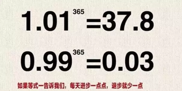 学编程只管努力，坏的结果，不过大器晚成