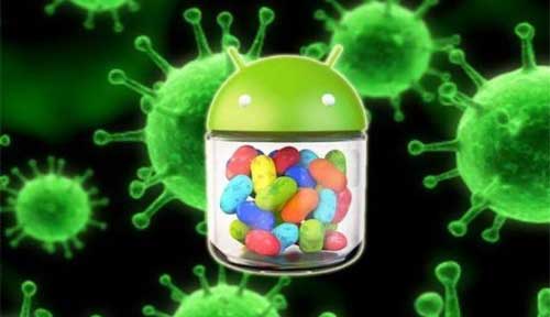 Android 开发中使用 SQLite 数据库