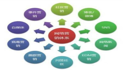 济南IT培训 济南IT培训