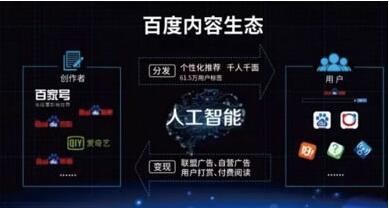 济南达内