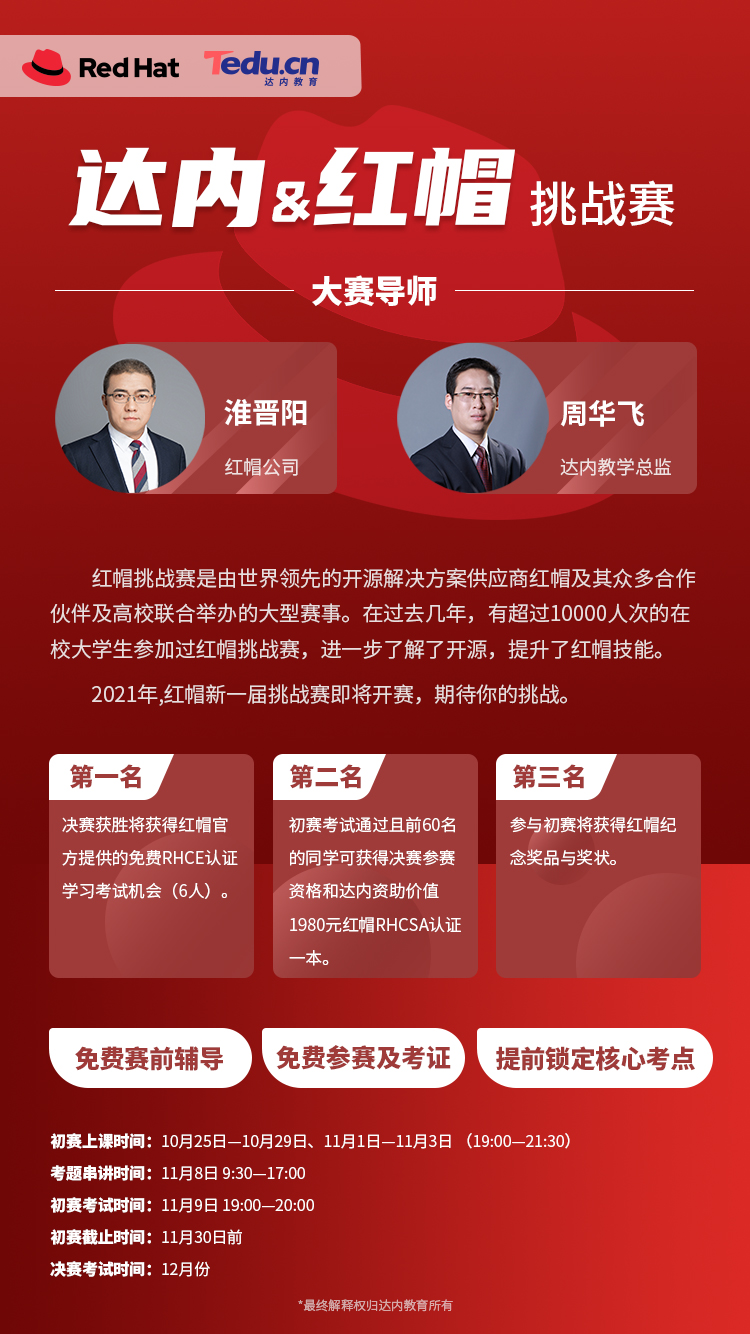 红帽认证挑战赛